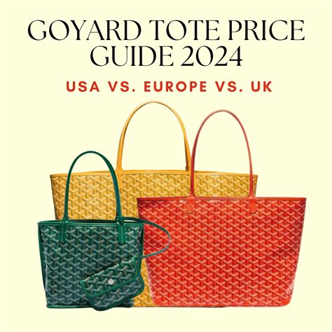 The Goyard Tote Price Guide 2024: USA vs Europe 